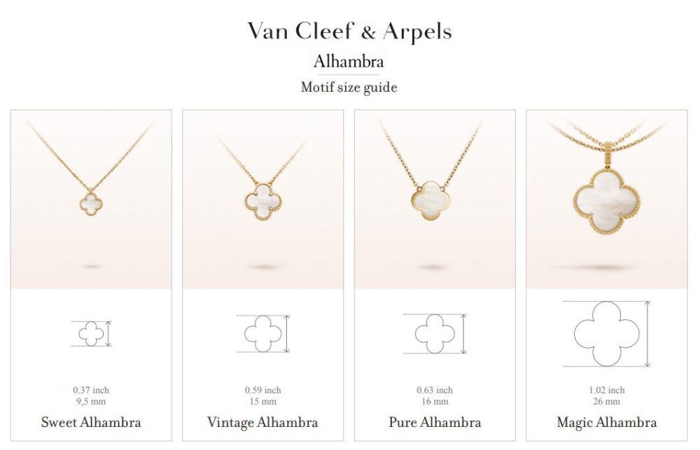Size Guide International Brand Replica Jewelry for Sale, Make in Real 18k Gold and Diamonds