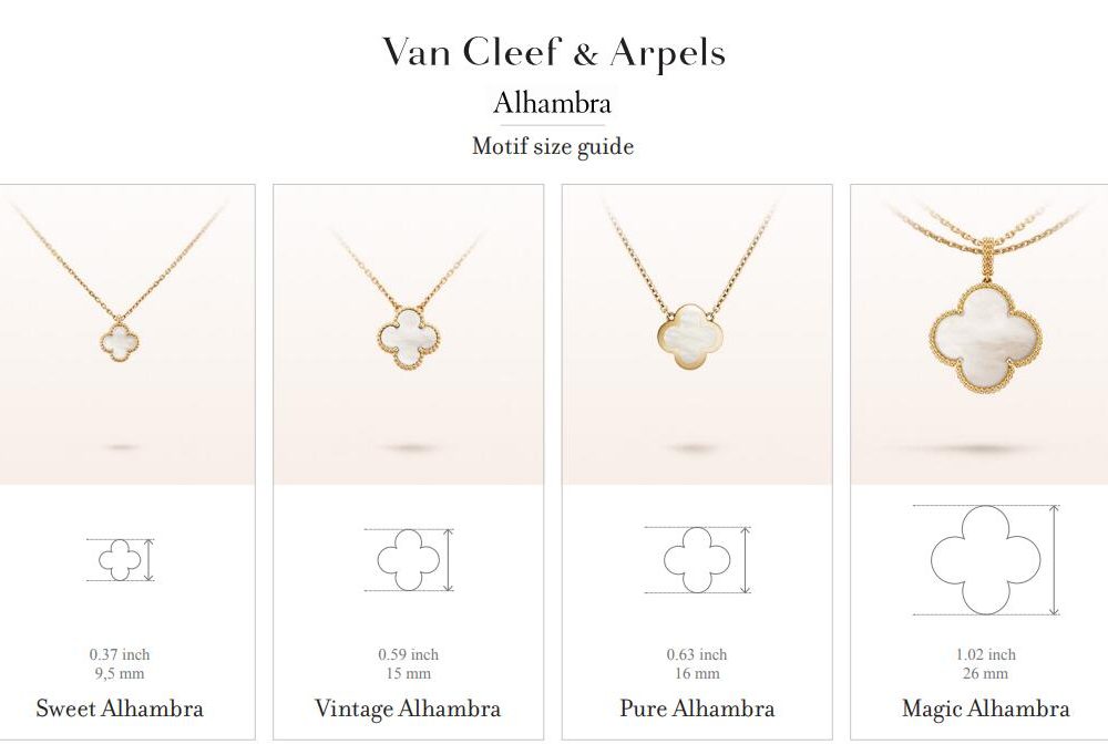 Van Cleef & Arpels Alhambra Motif Size GuideS